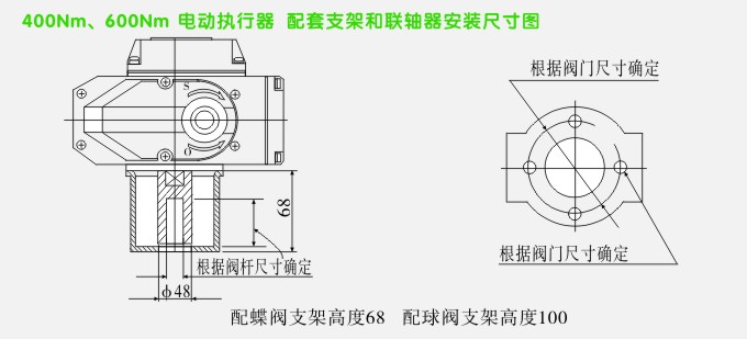 YTDZ智能電動球閥安裝示意圖：4