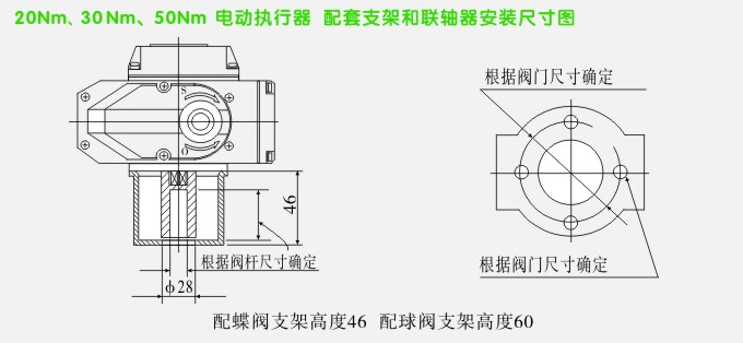 YTDZ智能電動球閥安裝示意圖：1