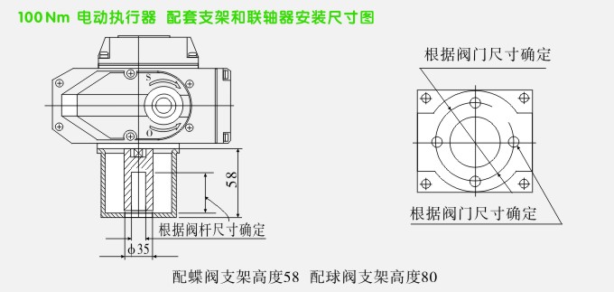 YTDZ智能電動球閥安裝示意圖：2