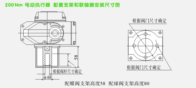 YTDZ智能電動球閥安裝示意圖：3