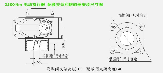 YTDZ智能電動球閥安裝示意圖：6