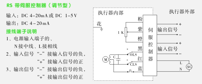 伺服型電動執(zhí)行機構(gòu)接線說明圖