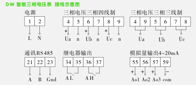 三相電壓表接線圖