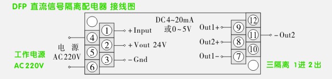 DFP一進(jìn)二出信號配電器接線圖