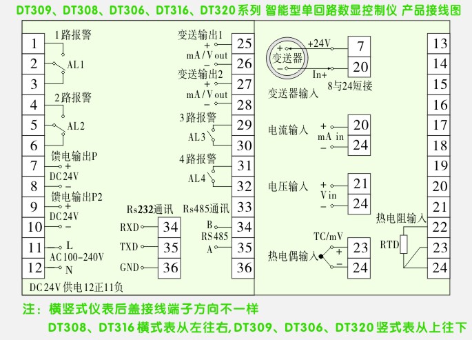 簡易型數字控制儀接線圖