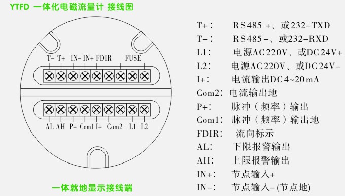 智能電磁流量計接線圖1