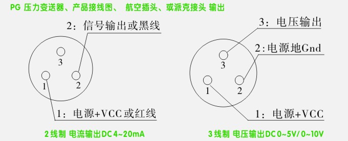 PAKE接頭接線圖