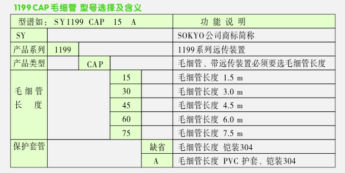 電容式差壓變送器毛細管選型說明圖