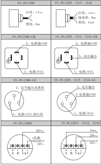 松野壓力傳感器接線方式說明