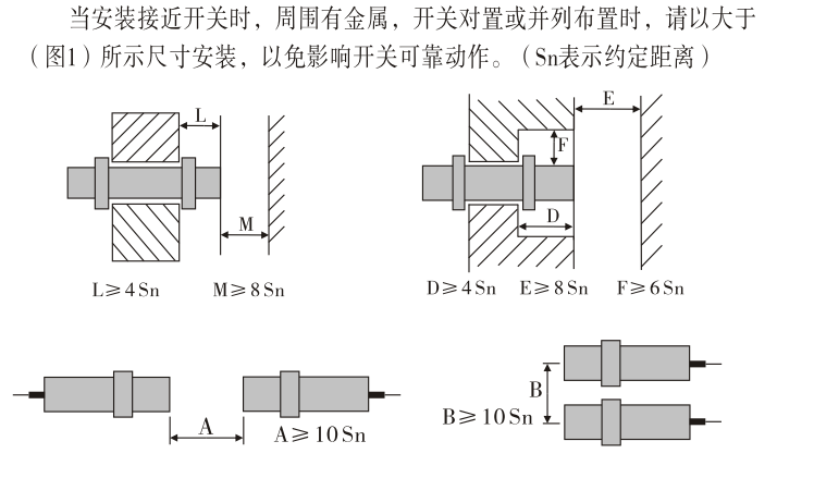 接近開關安裝圖示