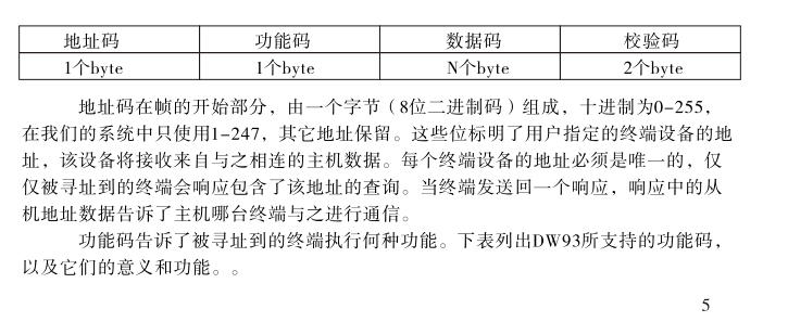 數(shù)據(jù)幀的結(jié)構(gòu)即：報文格式