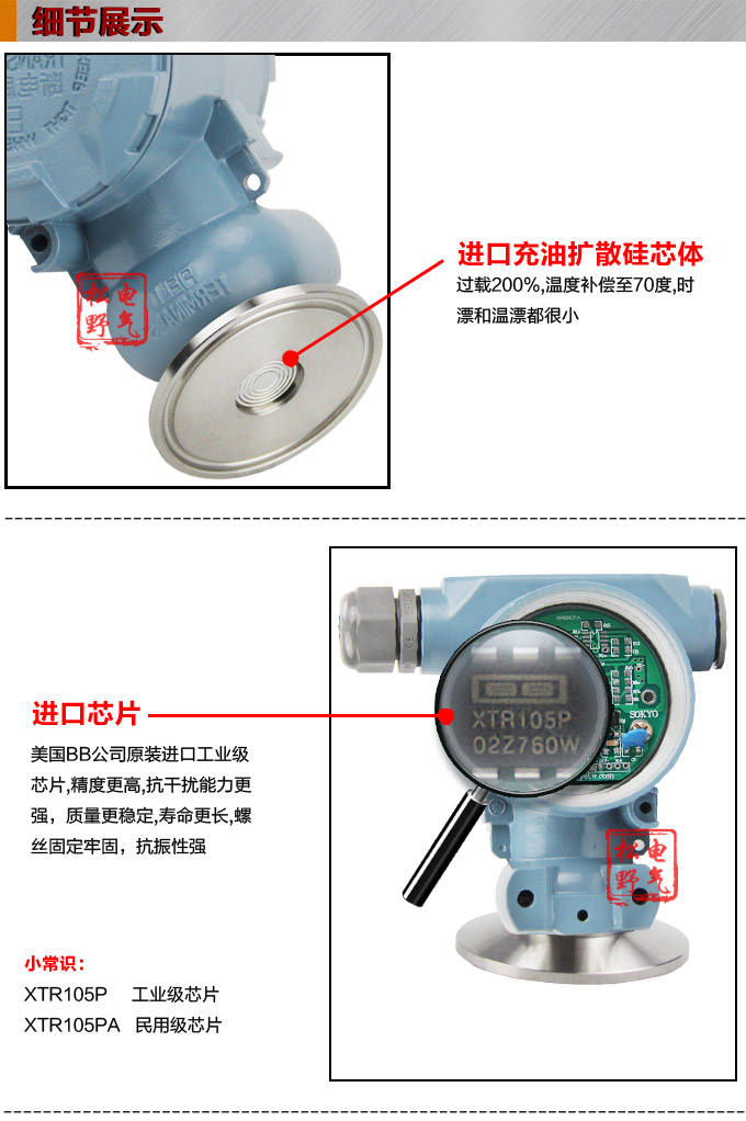  衛(wèi)生型壓力變送器,PG6300QY卡箍壓力傳感器細(xì)節(jié)圖1