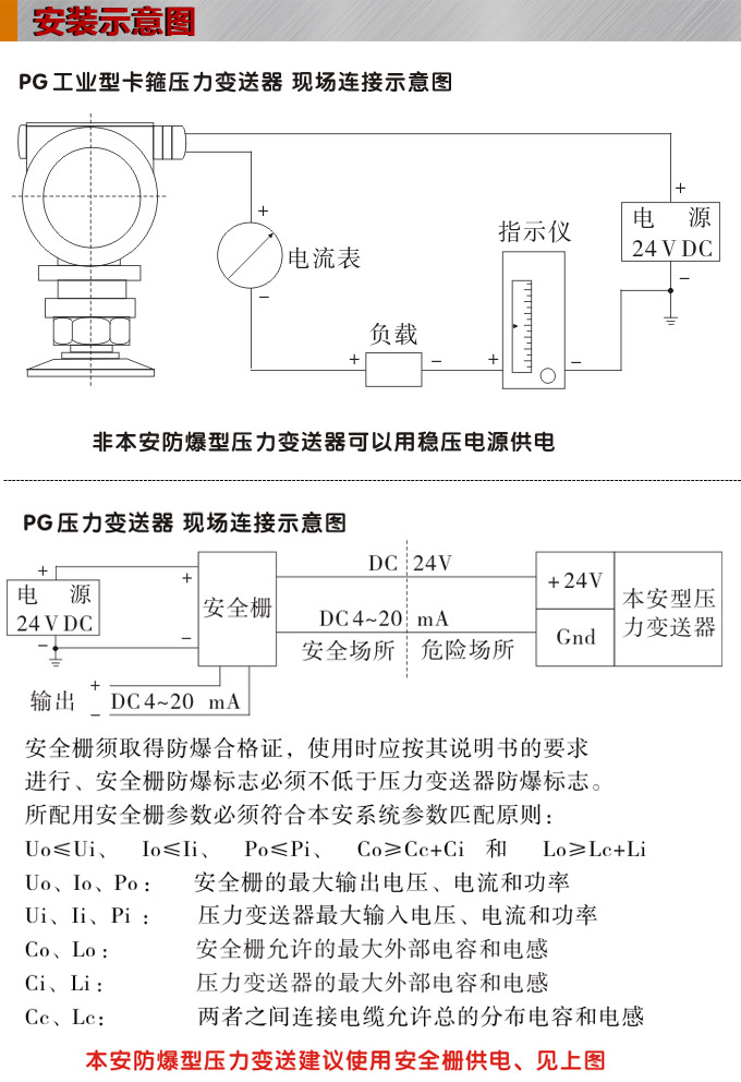 衛(wèi)生型壓力變送器,PG6300QY卡箍壓力傳感器安裝示意圖