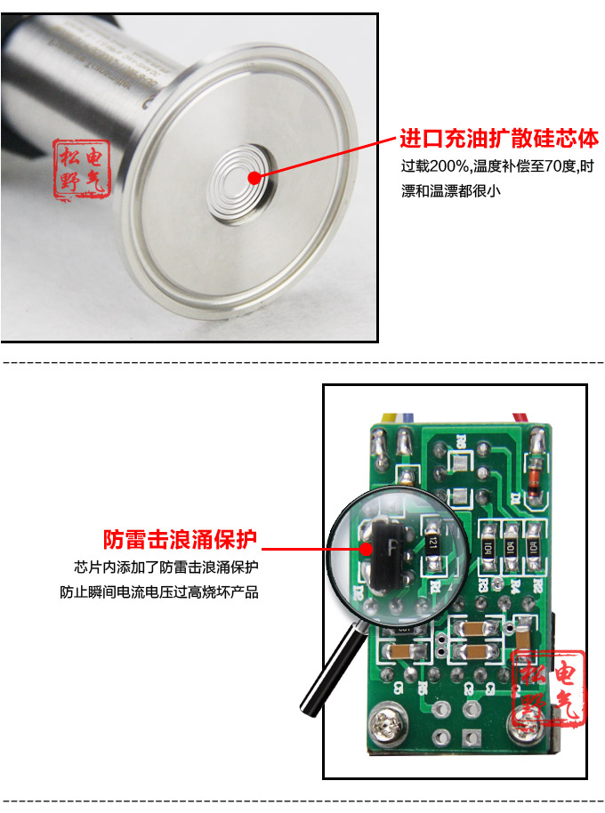 防爆壓力變送器,PG6300Q防爆卡箍壓力傳感器細(xì)節(jié)圖2