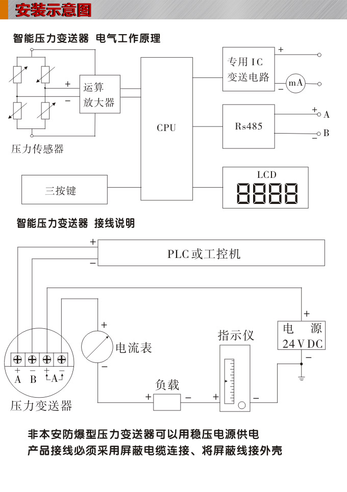 智能壓力傳感器,RS485壓力變送器安裝示意圖