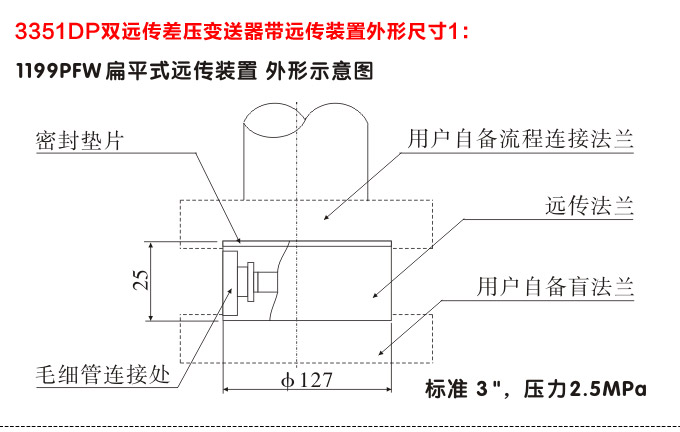  差壓變送器,3351DP雙遠(yuǎn)傳差壓變送器外型尺寸1