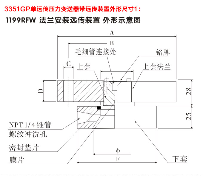 壓力變送器,3351GP單遠傳壓力變送器外型尺寸2