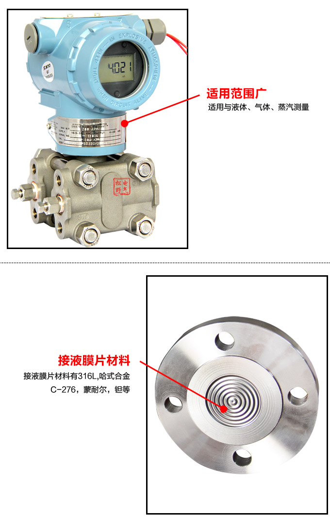 壓力變送器,3351GP單遠傳壓力變送器細(xì)節(jié)圖2