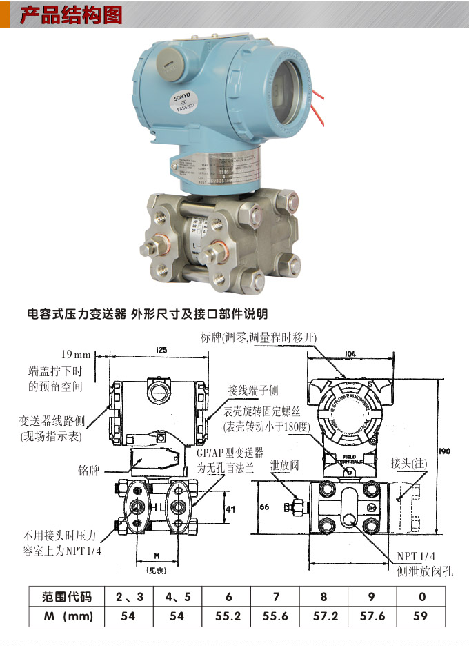 智能壓力變送器,3351GP數(shù)顯壓力變送器結(jié)構(gòu)圖