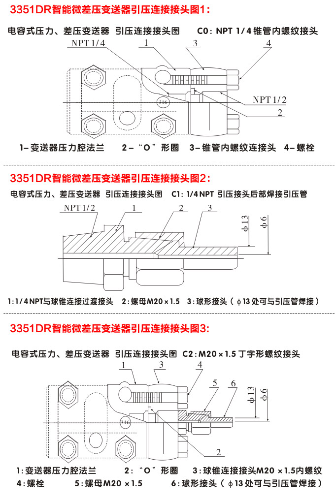 差壓變送器,3351DR智能微差壓變送器引壓連接接頭圖