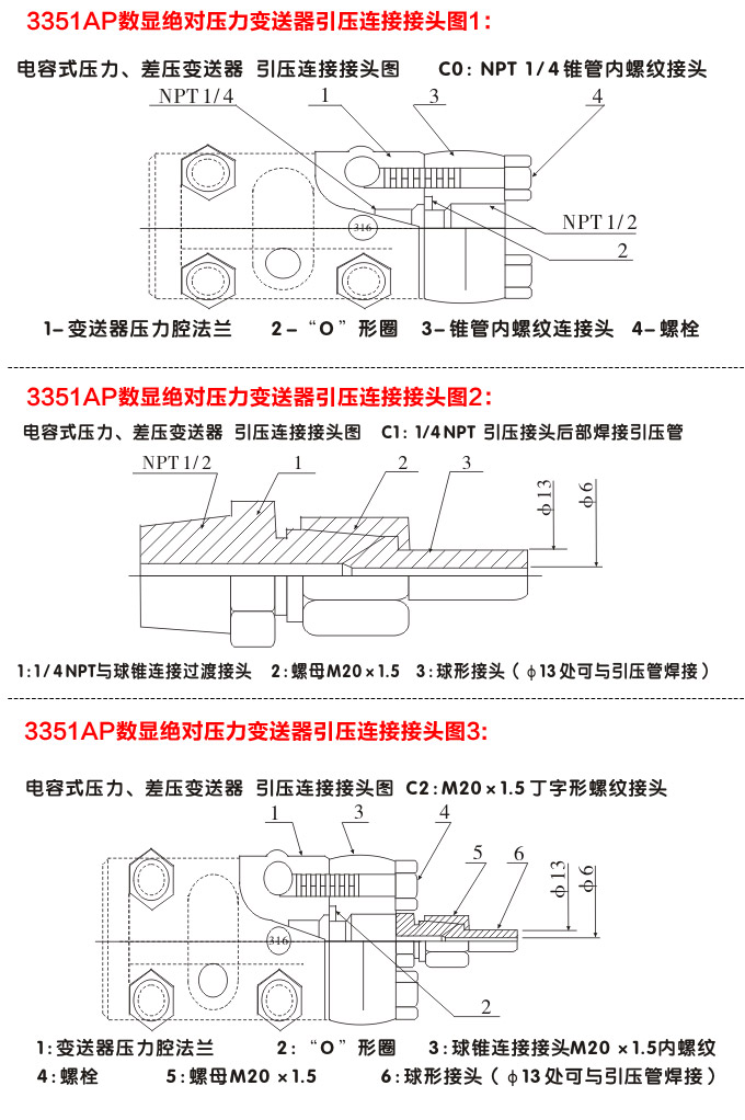 真空壓力變送器,3351AP數(shù)顯絕對壓力變送器引壓連接接頭圖