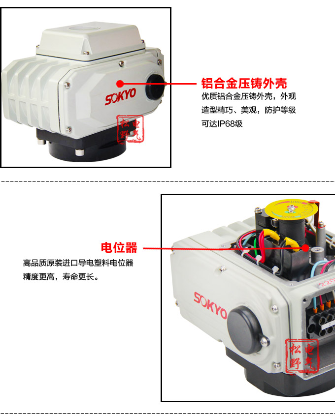  電動執(zhí)行器,電動頭,YTDG-RS200電動執(zhí)行機(jī)構(gòu)細(xì)節(jié)圖2