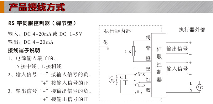 電動執(zhí)行器,電動頭,YTDG-RS1600電動執(zhí)行機構(gòu)接線圖