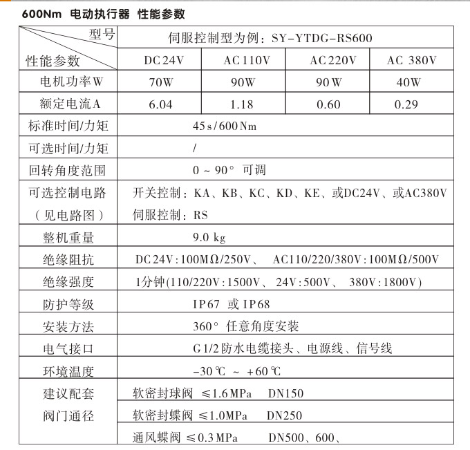 電動(dòng)執(zhí)行器,電動(dòng)頭,YTDG-RS600電動(dòng)執(zhí)行機(jī)構(gòu)性能參數(shù)