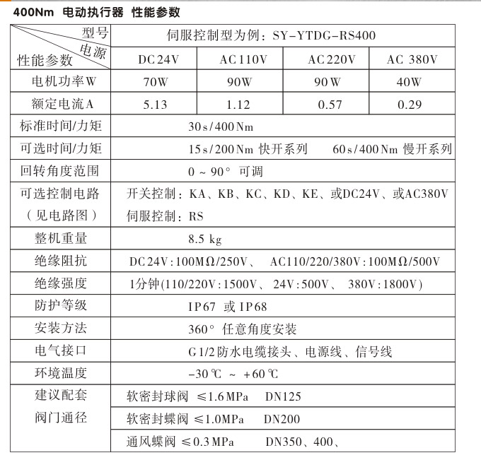 電動(dòng)執(zhí)行器,電動(dòng)頭,YTDG-RS400電動(dòng)執(zhí)行機(jī)構(gòu)性能參數(shù)