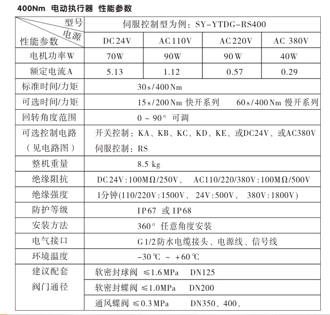 電動(dòng)執(zhí)行機(jī)構(gòu),YTDG-RKB400電動(dòng)執(zhí)行器,電動(dòng)頭性能參數(shù)