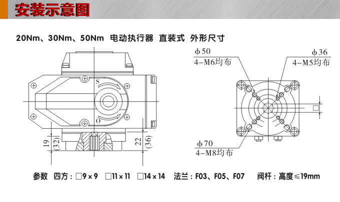 電動(dòng)執(zhí)行機(jī)構(gòu),YTDG-RKB50電動(dòng)執(zhí)行器,電動(dòng)頭安裝示意圖