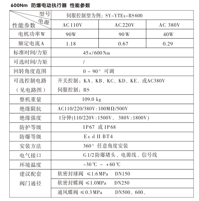 防爆電動(dòng)頭,YTEx-RKB600防爆電動(dòng)執(zhí)行器性能參數(shù)