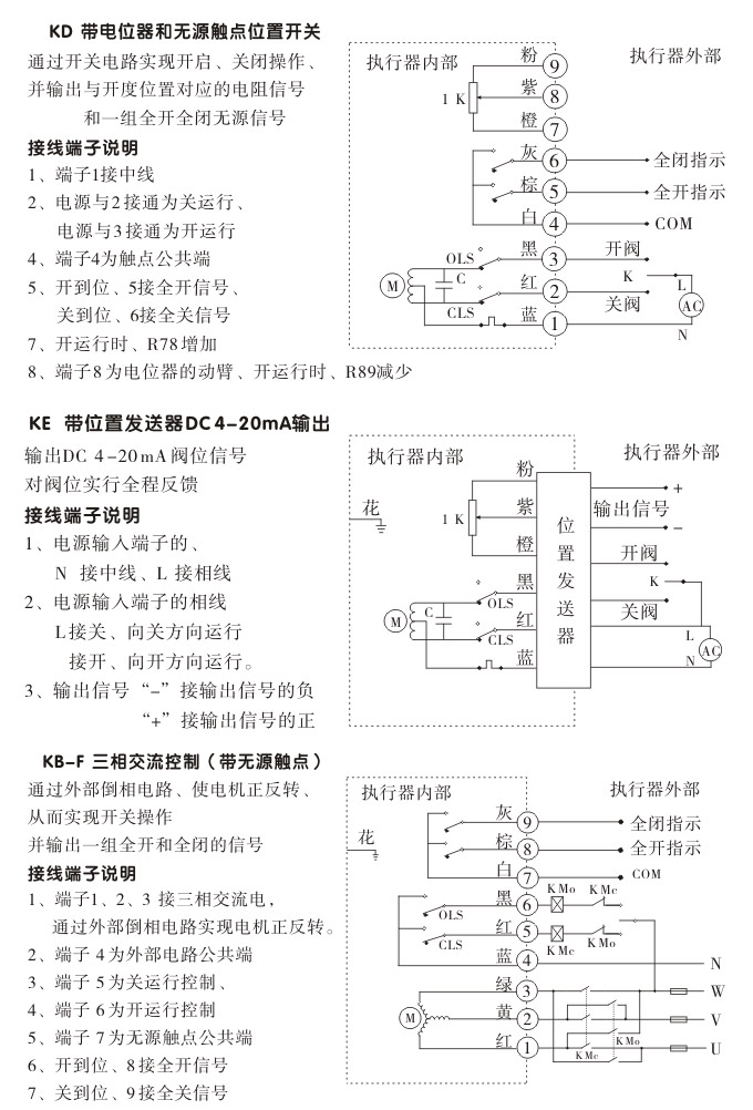 防爆電動(dòng)頭,YTEx-RKB400防爆電動(dòng)執(zhí)行器接線圖2