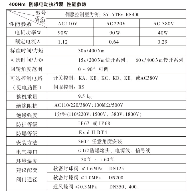 防爆電動(dòng)頭,YTEx-RKB400防爆電動(dòng)執(zhí)行器性能參數(shù)