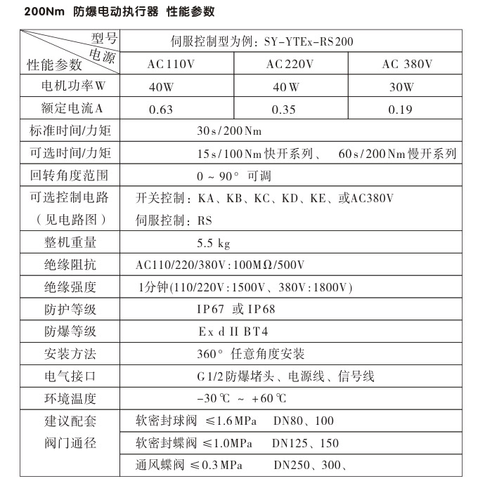 防爆電動頭,YTEx-RKB200防爆電動執(zhí)行器性能參數(shù)