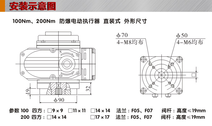 防爆電動頭,YTEx-RKB200防爆電動執(zhí)行器安裝示意圖