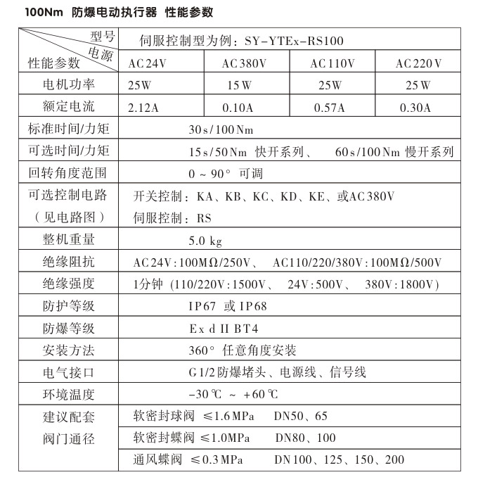 防爆電動頭,YTEx-RKB100防爆電動執(zhí)行器性能參數(shù)