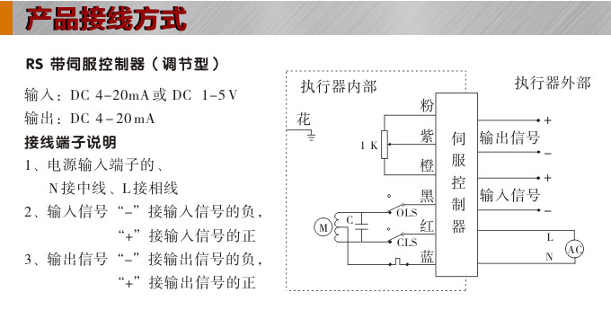 防爆電動頭,YTEx-RS400防爆電動執(zhí)行器接線圖