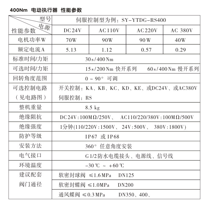 防爆電動頭,YTEx-RS400防爆電動執(zhí)行器性能參數