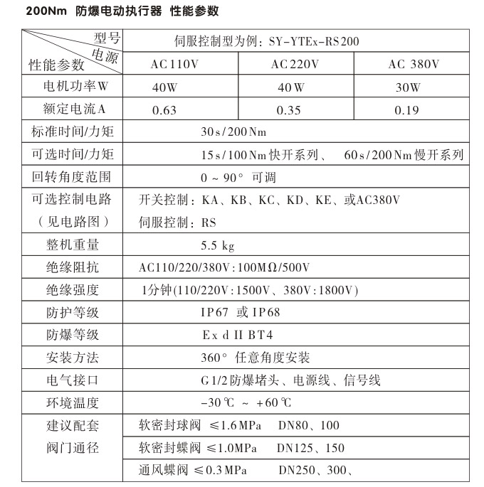 防爆電動(dòng)執(zhí)行器,YTEx-RS200防爆電動(dòng)執(zhí)行機(jī)構(gòu)性能參數(shù)