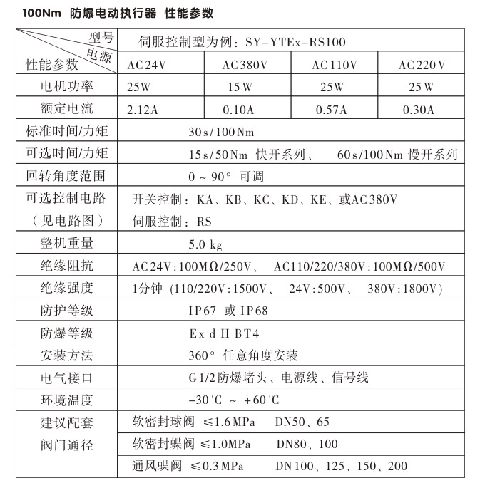 防爆電動(dòng)頭,YTEx-RS100防爆電動(dòng)執(zhí)行器性能參數(shù)