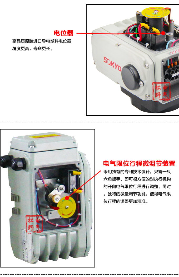 智能電動執(zhí)行器,YTDZ-RS200智能電動執(zhí)行機構細節(jié)圖2