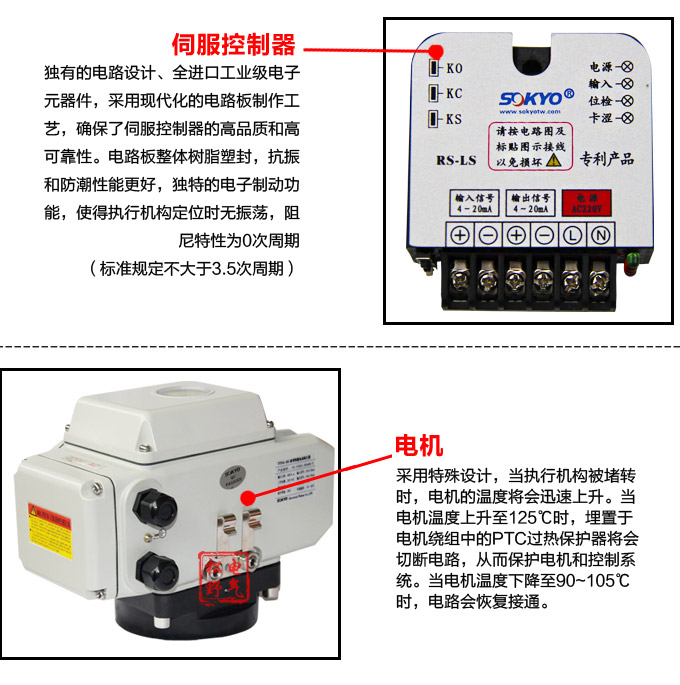 智能電動執(zhí)行器,YTDZ-RS400智能電動執(zhí)行機(jī)構(gòu)細(xì)節(jié)圖3