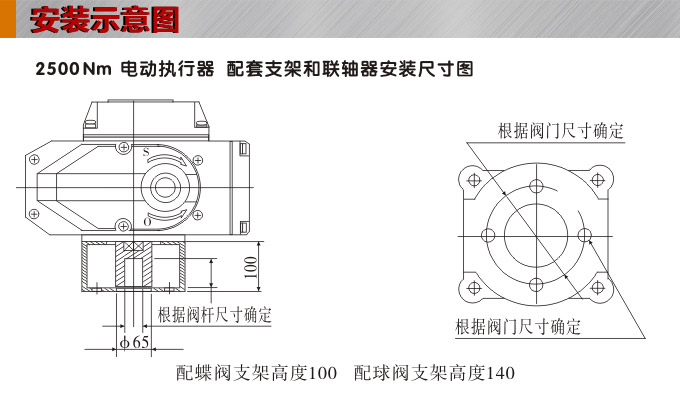 智能電動(dòng)執(zhí)行器,YTDZ-RS2500智能電動(dòng)執(zhí)行機(jī)構(gòu)安裝示意圖