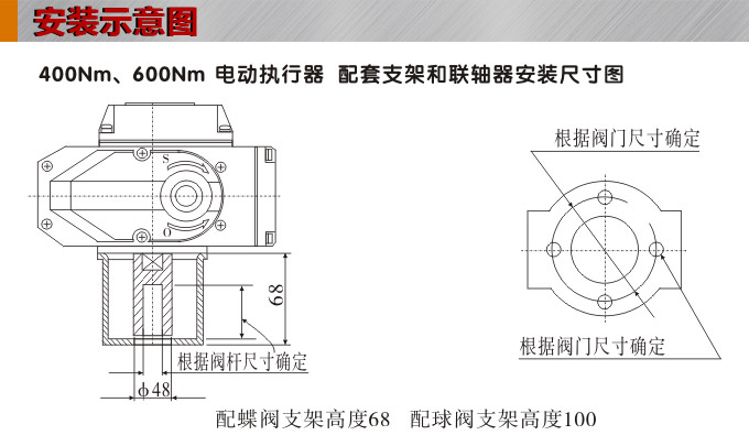 智能電動(dòng)執(zhí)行器,YTDZ-RS600智能電動(dòng)執(zhí)行機(jī)構(gòu)安裝示意圖