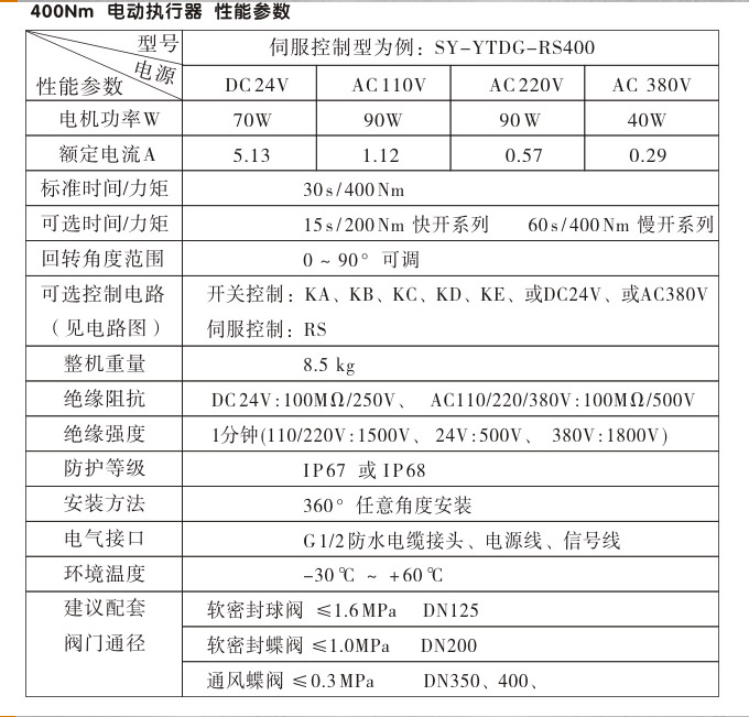 智能電動執(zhí)行器,YTDZ-RS400智能電動執(zhí)行機(jī)構(gòu)性能參數(shù)