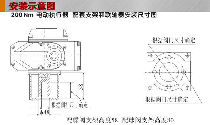 智能電動執(zhí)行器,YTDZ-RS200智能電動執(zhí)行機構安裝示意圖