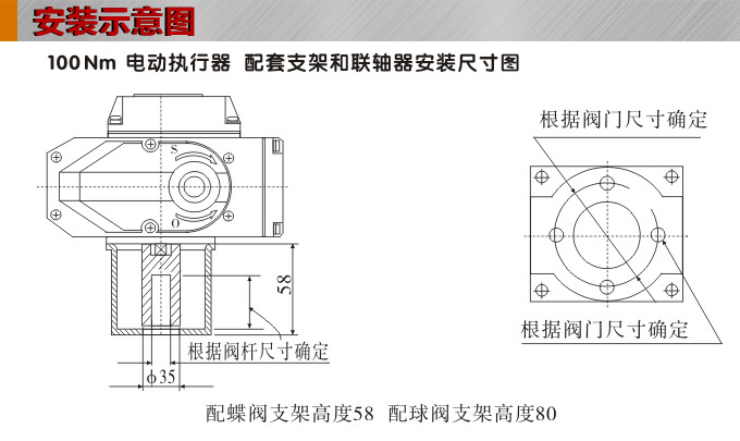 智能電動執(zhí)行器,YTDZ-RS100智能電動執(zhí)行機構(gòu)安裝示意圖