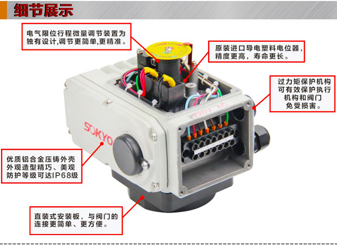 智能電動(dòng)球閥,YTDZ-RS智能電動(dòng)調(diào)節(jié)球閥細(xì)節(jié)圖1