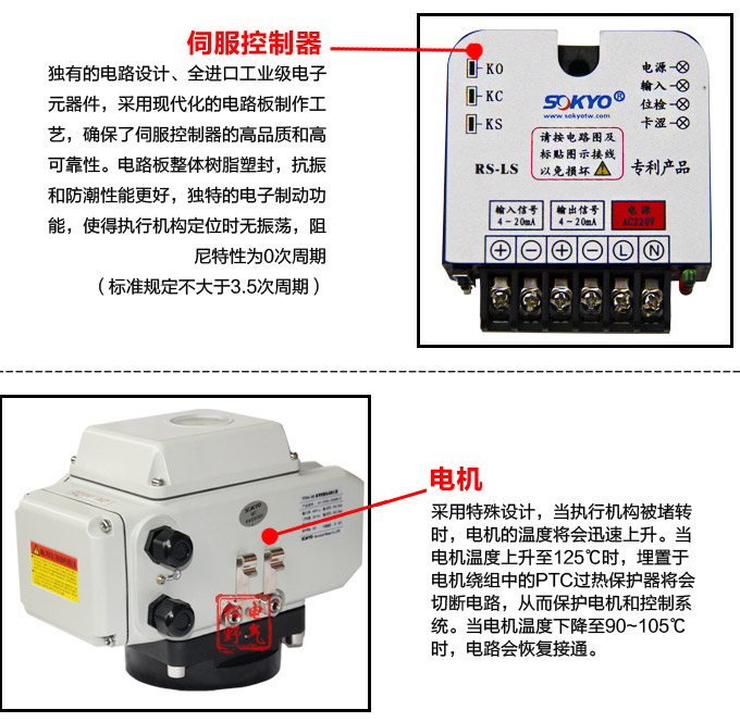 電動(dòng)調(diào)節(jié)閥,YTDG-RS電動(dòng)調(diào)節(jié)球閥,電動(dòng)球閥細(xì)節(jié)圖4